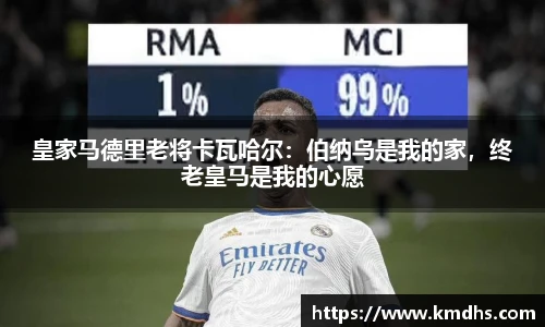 皇家马德里老将卡瓦哈尔：伯纳乌是我的家，终老皇马是我的心愿