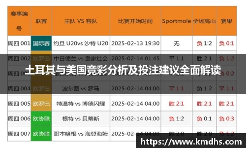 土耳其与美国竞彩分析及投注建议全面解读